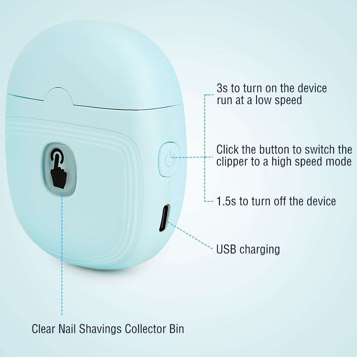 Professional Cutter Pedicure Electric Automatic Nail Clippers Toe Thick Nails US