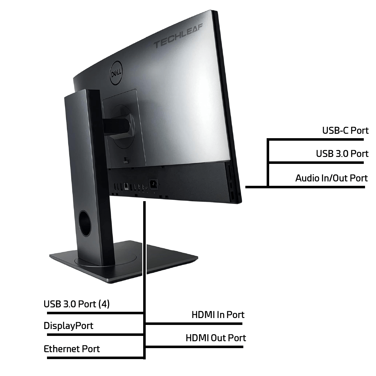 Dell All in One Computer PC i5, up to 32GB RAM, 2TB SSD, 24", Windows 11 or 10