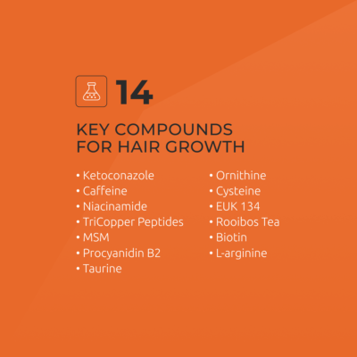 DS LABS Revita High-Performance Hair Stimulating Shampoo and Conditioner 205ml