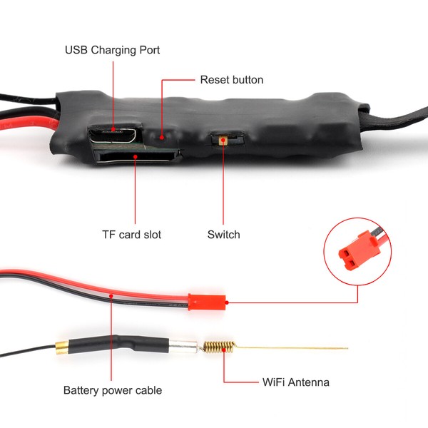 Labeled parts of electronic device with cables and antenna.