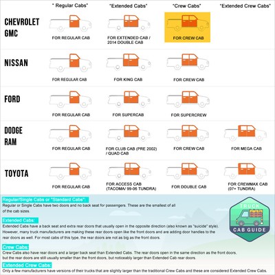 For 19-24 Silverado/Sierra Crew Cab 6" Aluminum Side Step Bar Running Boards