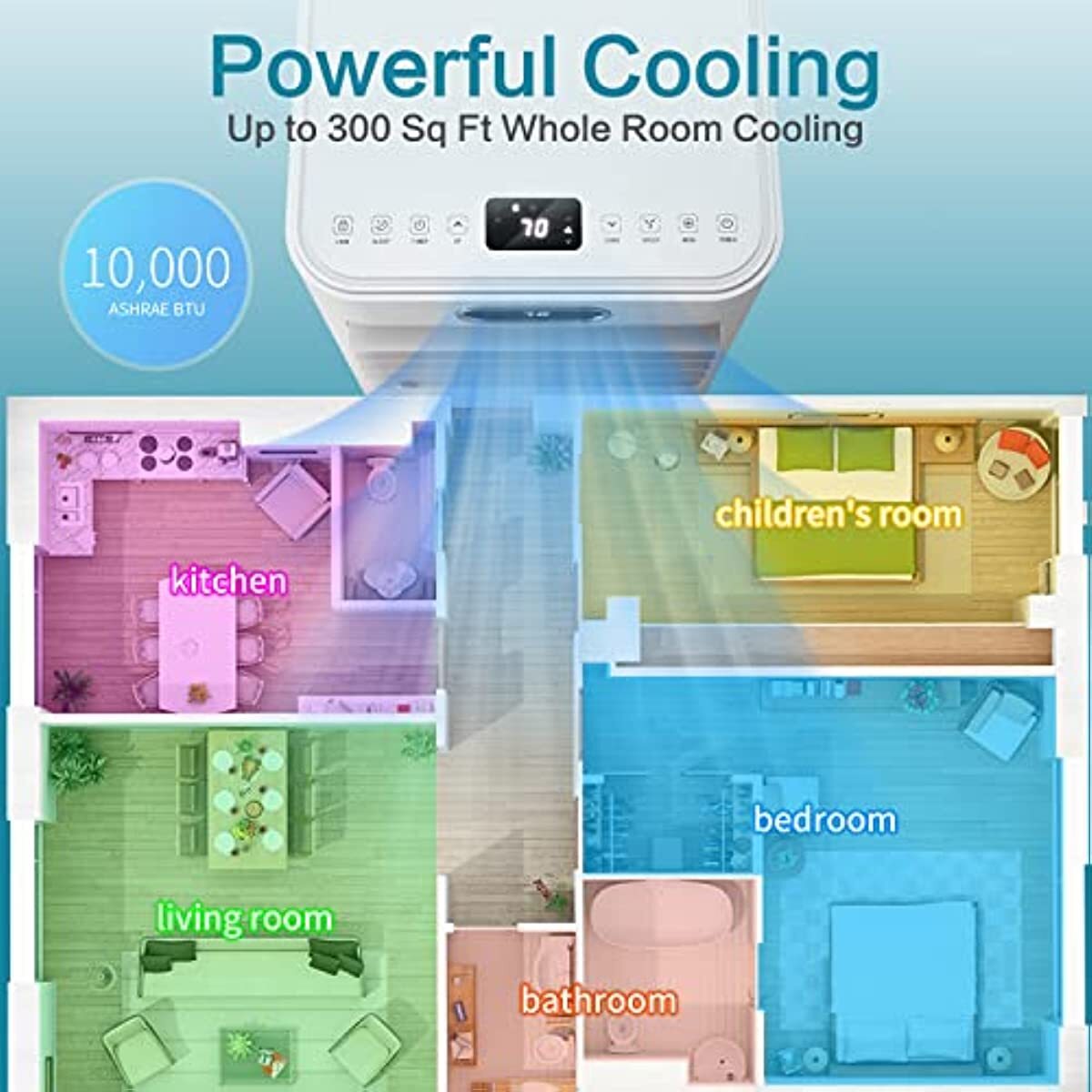 10000btu Dehumidifier Portable Air Conditioner