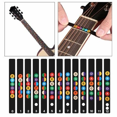 Guitar Trainer Color Coded Fretboard Map Note Stickers For Beginner / Learning