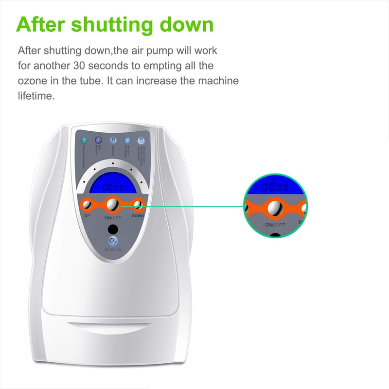 Portable Ozone Purifier,Multipurpose Ozone Machine for Air, Water, Food, Home, R