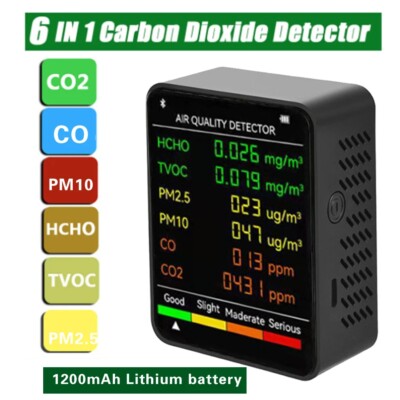 Air Quality Monitor CO2 HCHO TVOC PM2.5/10 Detector Alarm Home Office Car Black