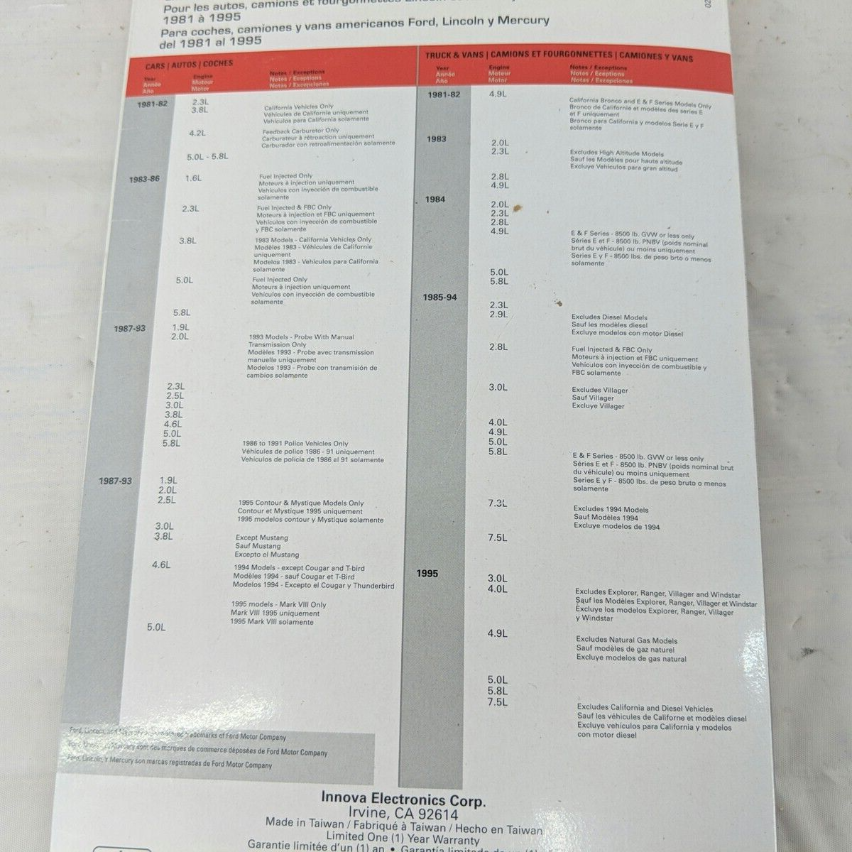 Innova 3145 For 19811995 Ford Digital Obdi Digital Code Reader With