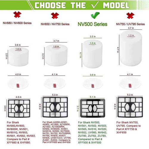 Hepa Filter for Shark ZU780 ZU782 ZU785 Rotator DuoClean Pro Lift-Away Vacuum US