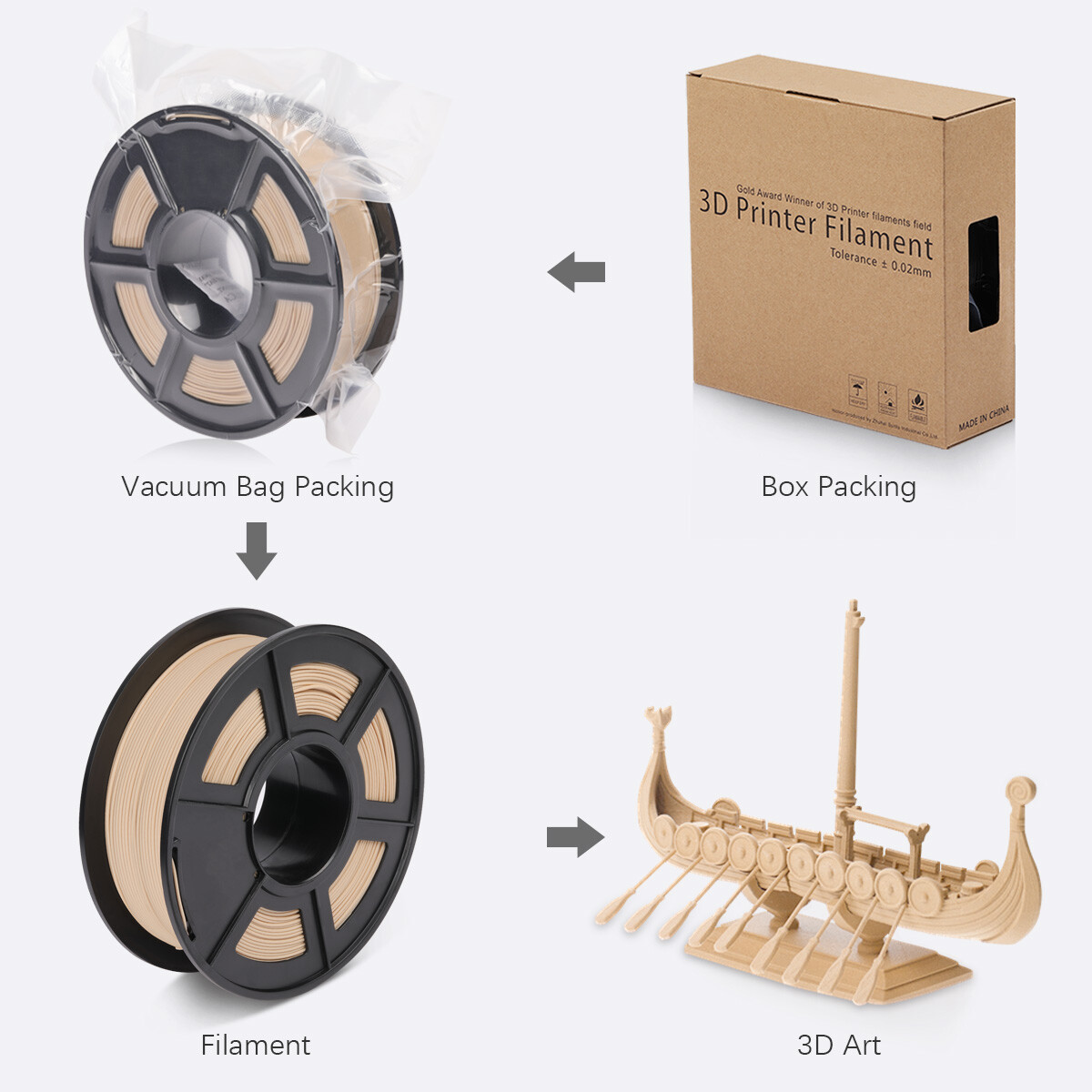 Sunlu PLA WOOD 3D Printer Filament 1.75mm 1kg PLA Wood +/-0.02mm Wooden Effect