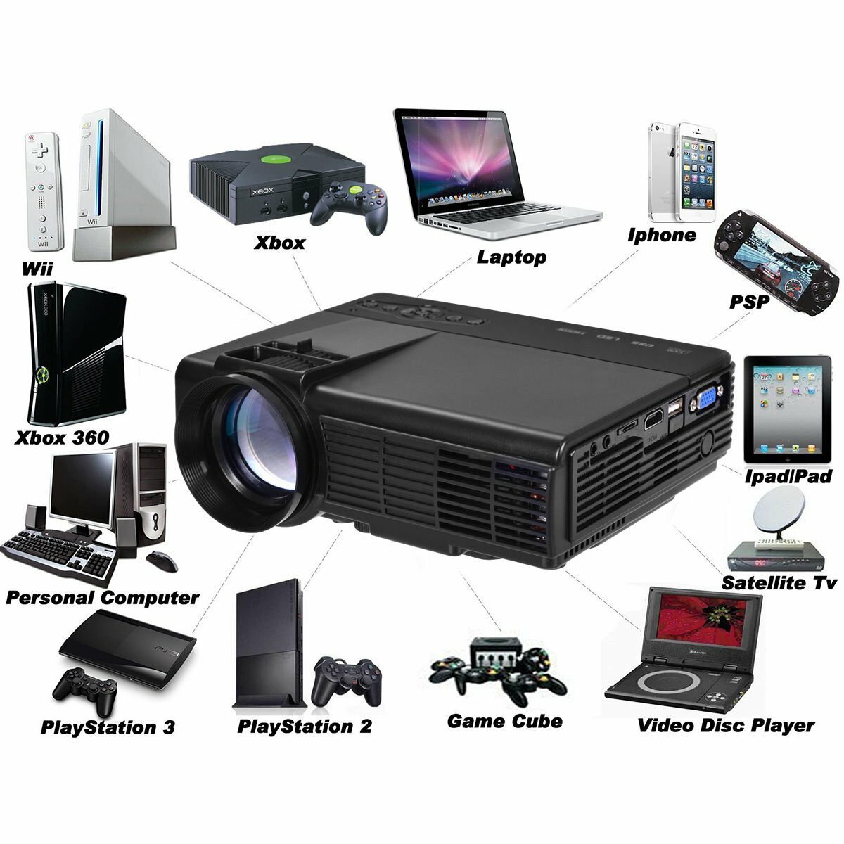 Legacy Cinema Innovation LCI-98 1080 HD Home Theater Projector