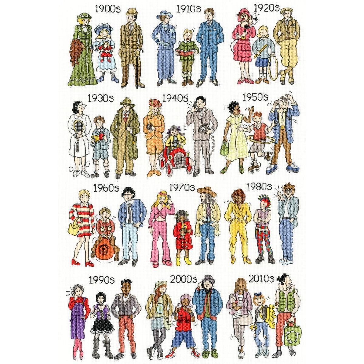 Bothy Threads counted cross stitch kit 