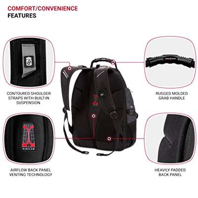 swissgear 1900 scansmart laptop backpack