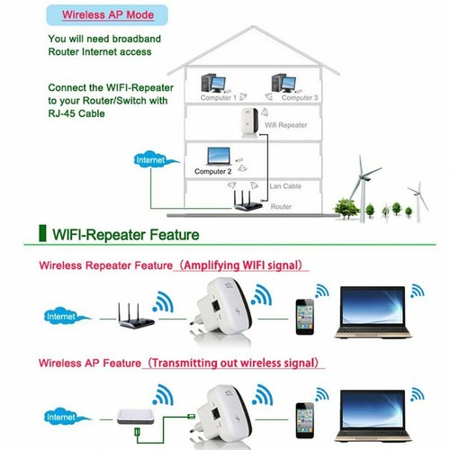 Проект типовой wifi системы скачать бесплатно