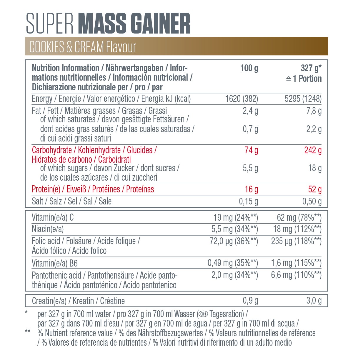 DYMATIZE Weight-Gainer Pulver Super Mass Kohlenhydrate Cookies & Cream 2943 g - Bild 7 von 7