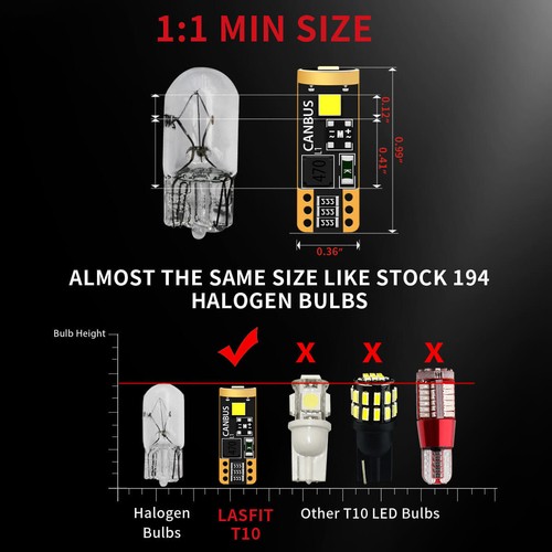 LASFIT T10 194 168 2825 W5W LED License Plate Lights Bulb White Red Amber Blue