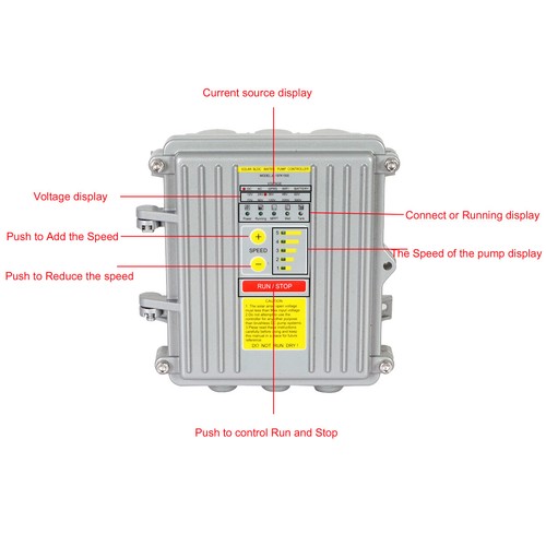 Solar Wasserpumpen system 750W BrushlessPumpe Solar Panel MPPTController