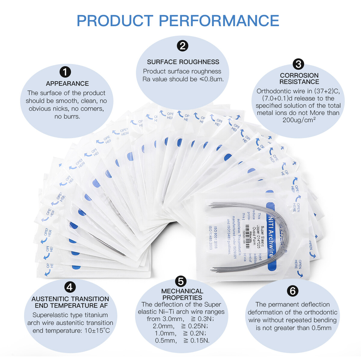 AZDENT Dental Orthodontic Arch Wire Super Elastic Niti Rectangular Ovoid Form US