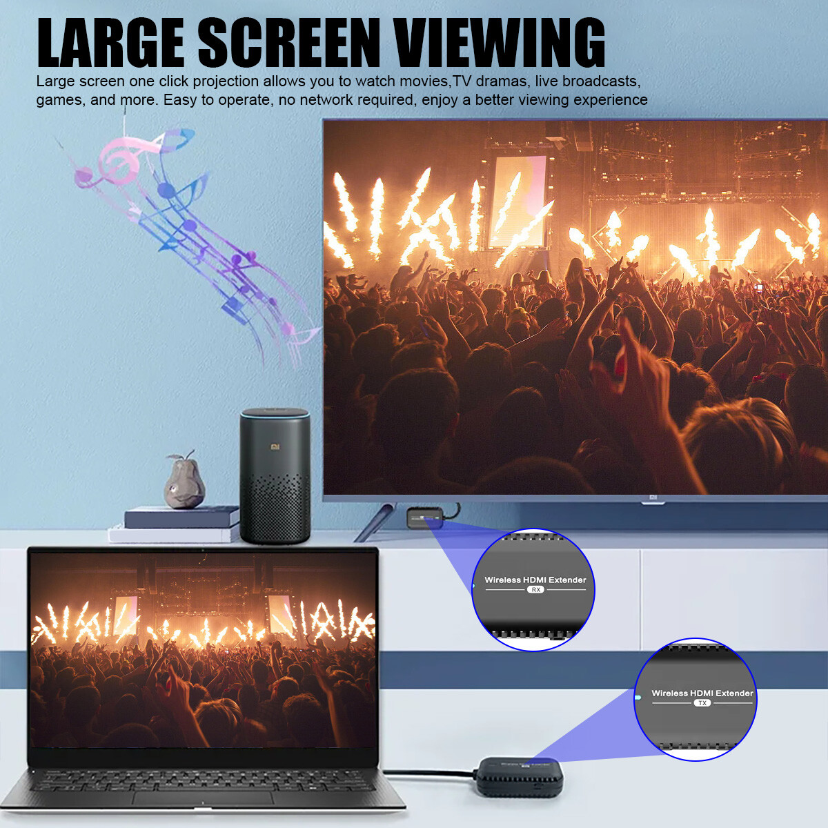 Long Range 1080P 60Hz HDMI Wireless Extender Video Transmitter and Receiver Kit