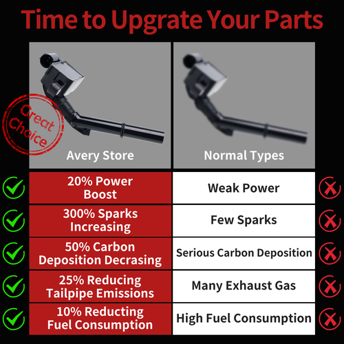 ✅ Ignition Coil + I·Platinum Spark plug OEM for Mercedes-Benz E550 S550 V8 UF733