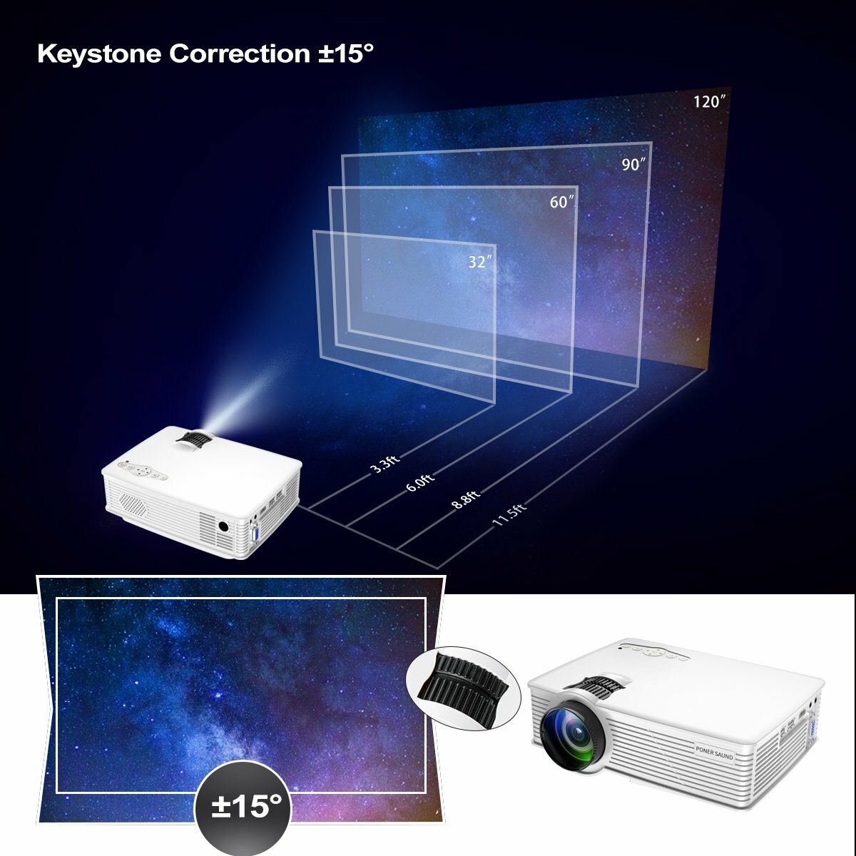 PONER SAUND Mini Projector, LED Movie Projector 1080P Supported, GP9 Video Proje