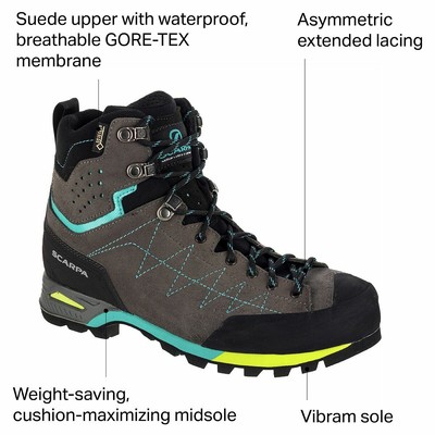 Pre-owned Scarpa Zodiac Plus Gtx Backpacking Boot - Women's In Shark/maldive
