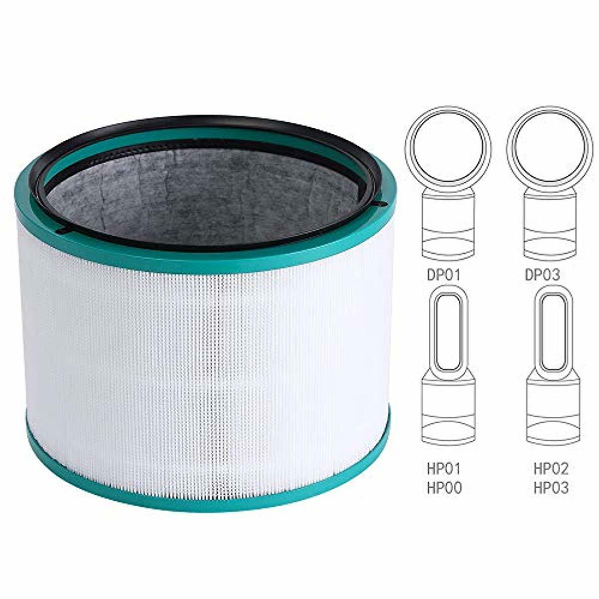 dyson purifier fan filter replacement