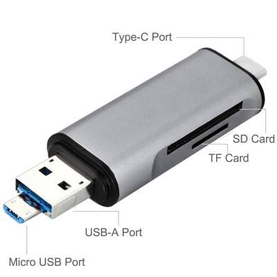 USB Card Reader,(3IN1) USB-A-Micro-Type-C Card Reader,USB-A Apple SD Card Reader