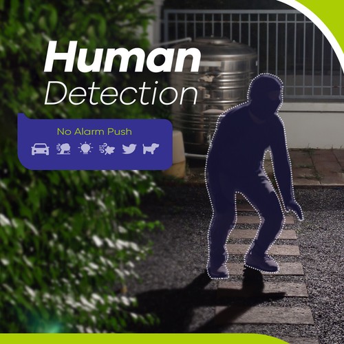 SANNCE 5IN1 4CH 8CH DVR 1080P Security Camera System Outdoor EXIR Night Vision