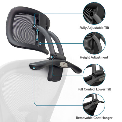 New Headrest for Herman Miller Aeron Classic or Remastered Fits A B C Size