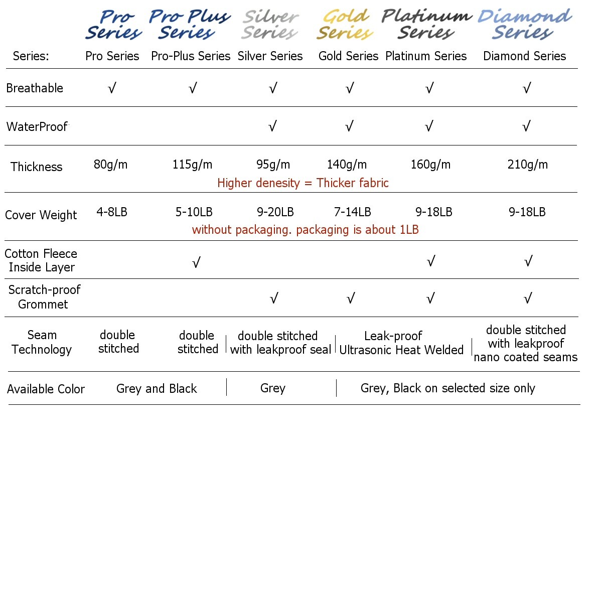 Truck Cover fits Chevy Silverado C/K 1500 ✅UV protection✅Breathable✅Warranty