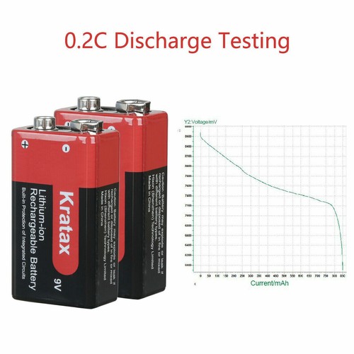 850mAh 9v rechargeable battery li-ion 9 Volt Lithium Batteries 6f22 9v block LOT