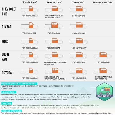 For 06-13 Range Rover Sport L320 Aluminum 5.5" Side Step Nerf Bar Running Board