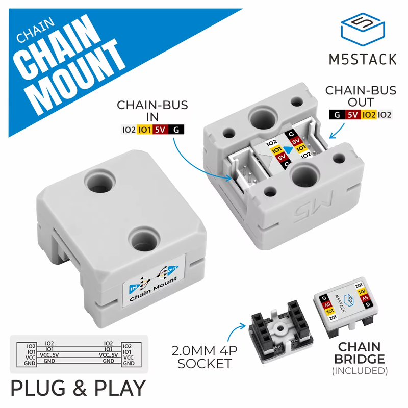 Official Chain Mount Brick w/ Chain Bridge