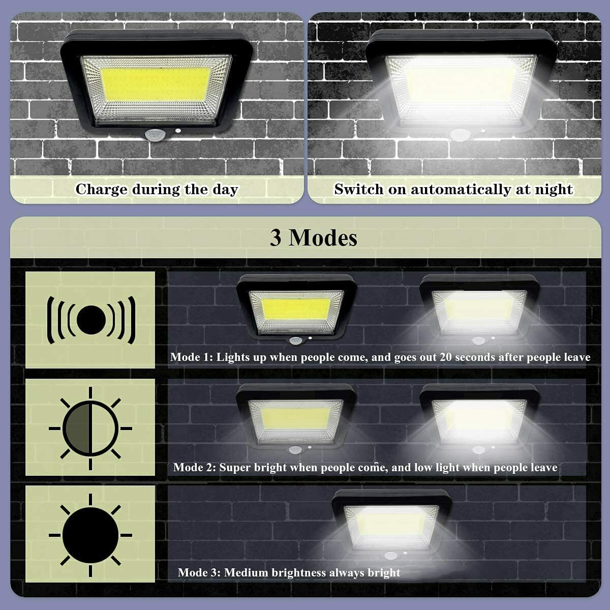 Solar Lights Outdoor - Solar Wall Light Solar Motion Sensor Security Lights with&nbsp; Wide Angle IP65 Waterproof 3 Optional Mode for Garden Patio Yard Front Door Garage Porch