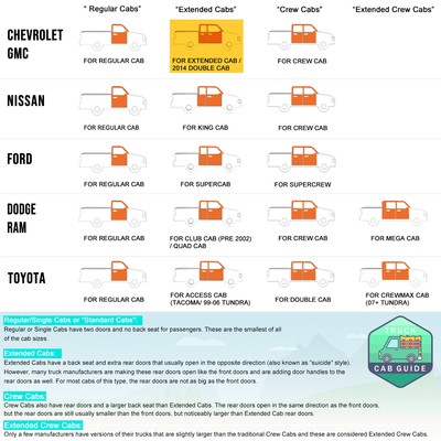 For 07-19 Silverado/Sierra Extended Cab 5" Step Nerf Bar Running Board Chrome