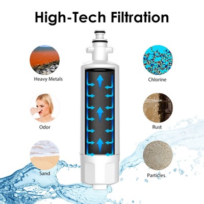 6 Pack Water Filter for LG LT700P ADQ36006101 HDX FML-3 9690 WF700 Refrigerator
