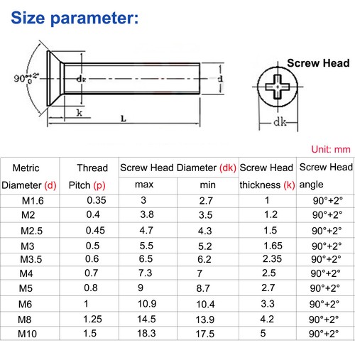 m5 screw diameter