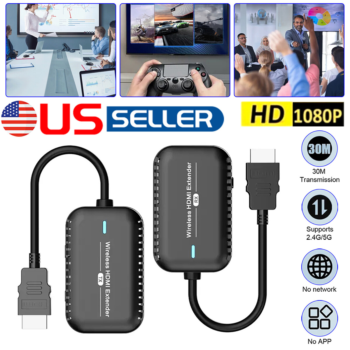 Long Range 1080P 60Hz HDMI Wireless Extender Video Transmitter and Receiver Kit