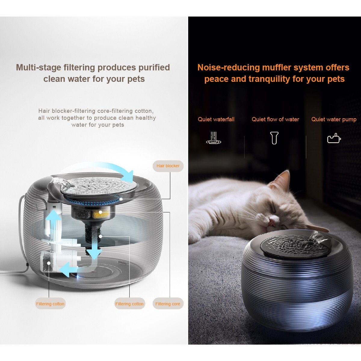 2.5 L  Translucent Pet Drinking Water Fountain Waterer for Cats Dogs-3 Colors 4U