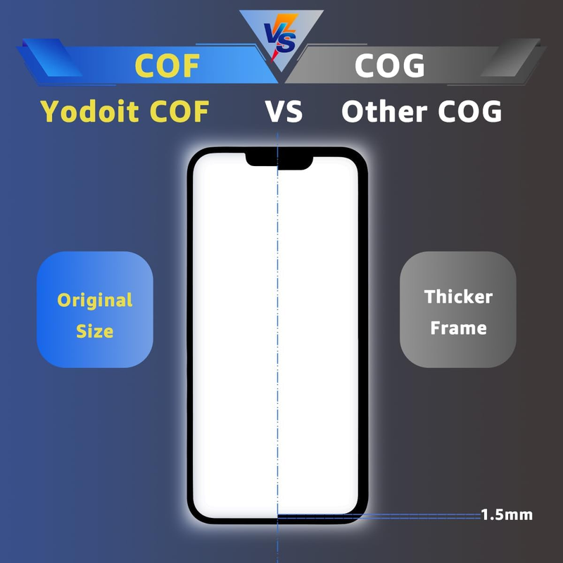 for iPhone 11 Screen Replacement Kit Full HD COF LCD Display 3D Touch Digitizer