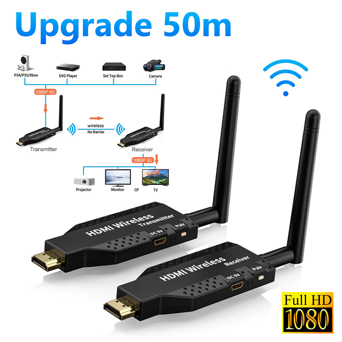 100m Wireless HDMI Extender Video Transmitter Receiver PC To
