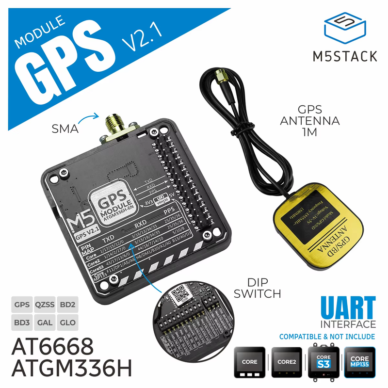 Official GPS Module v2.1 with Antenna (ATGM336H)
