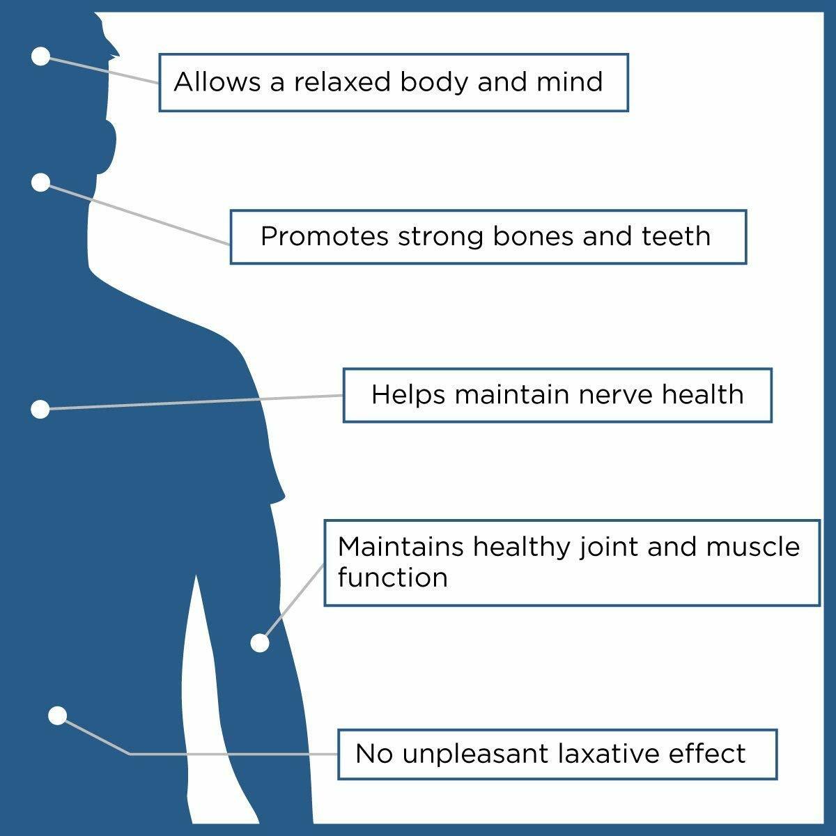 Ancient Minerals Magnesium Bath Flakes of Pure Genuine Zechstein Chloride -