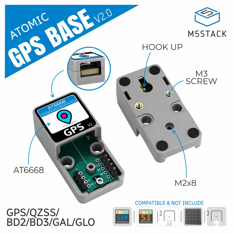 Official ATOMIC GPs Base v2.0 (ATGM336H)