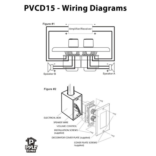 SOUND AROUND-PYLE INDUSTRIES PVCD15 In-Wall Two Speaker Dual Knob Independent Volume Control