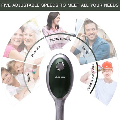 Electric Handheld Massager Heat Shoulder Pain Relief Vibrating Therapy Machine