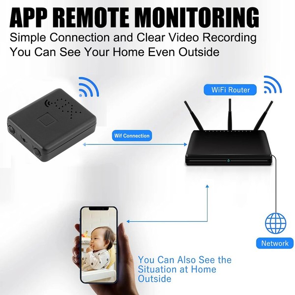 Smart Mini Wireless WiFi Camera Home Security 1080P HD Night Cam With Battery - Image 12