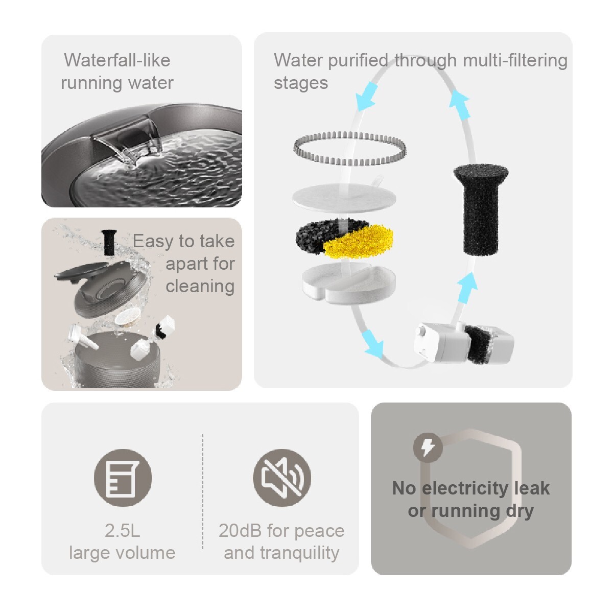 2.5 L  Translucent Pet Drinking Water Fountain Waterer for Cats Dogs-3 Colors 4U