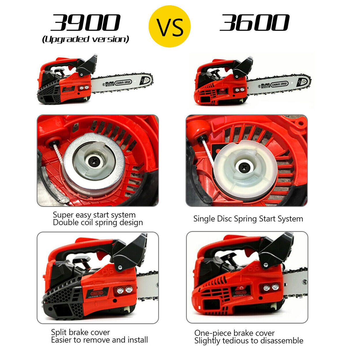 Gas Chainsaw 12'' Bar Top Handle Gasoline Powered 1000W 25.4CC 2-Stroke &3 Chain