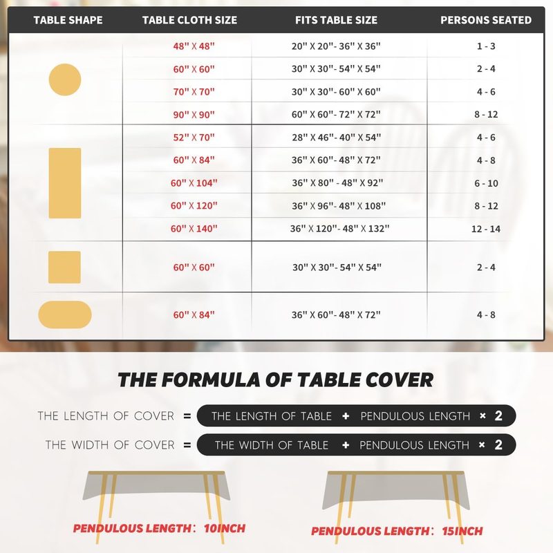 Spring Summer Tablecloth 70X70 Inch Round, Eucalyptus Floral Table Cover for Par
