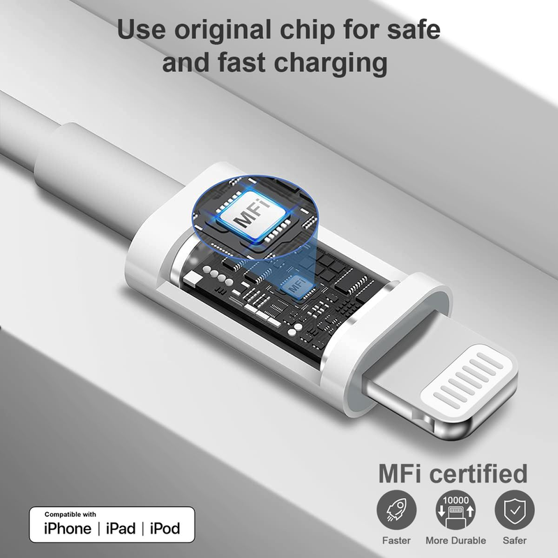 USB C to Lightning Cables [MFi Certified] Fast Charger Cable 2-Pack 6 Ft Type C